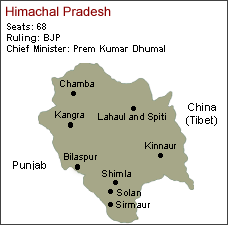 Meghalaya