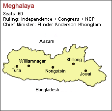 Meghalaya